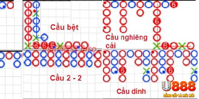 vietjack tai game danh bai tien len tren may tinh